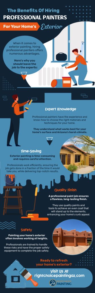 The Benefits Of Hiring Professional Painters 