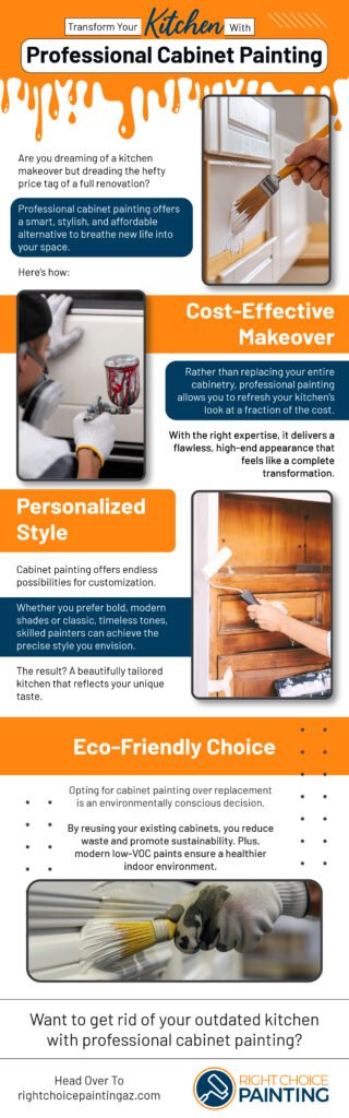 Transform Your Kitchen With Professional Cabinet Painting