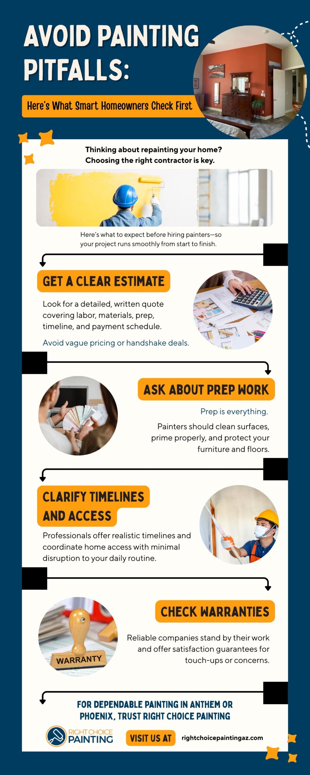Avoid Painting Pitfalls: Here’s What Smart Homeowners Check First