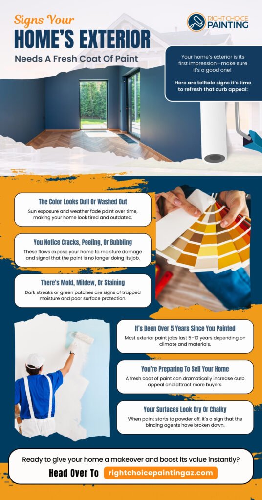 Signs Your Home’s Exterior Needs a Fresh Coat of Paint.