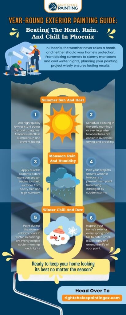 Year-Round Exterior Painting Guide: Beating The Heat, Rain, And Chill In Phoenix