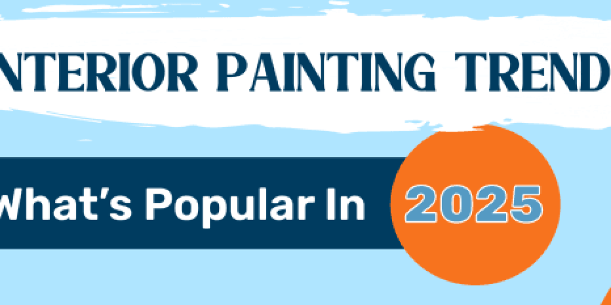 Interior Painting Trends: What's Popular in 2025